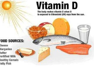 Vitamin D Food Sources 1