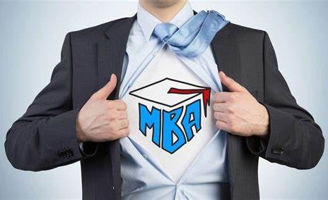 9 Ways an MBA Can Supercharge Your Entrepreneurial Venture 1