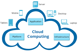 From Traditional Servers to AI Powerhouses: Cloud Infrastructure Revolution